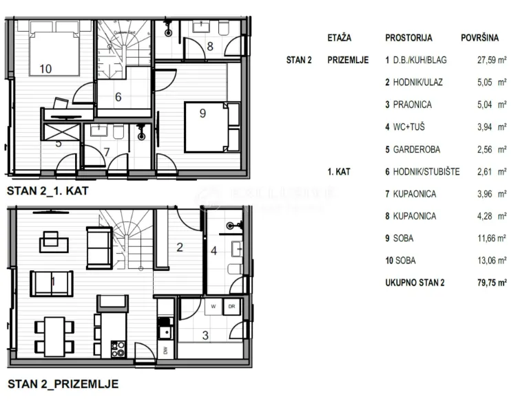 Apartment - Krk, 79.75m2