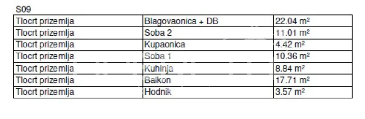 Stan - Hrvatskih branitelja bb, Sveti Ivan Zelina, Sveti Ivan Zelina, 69m2