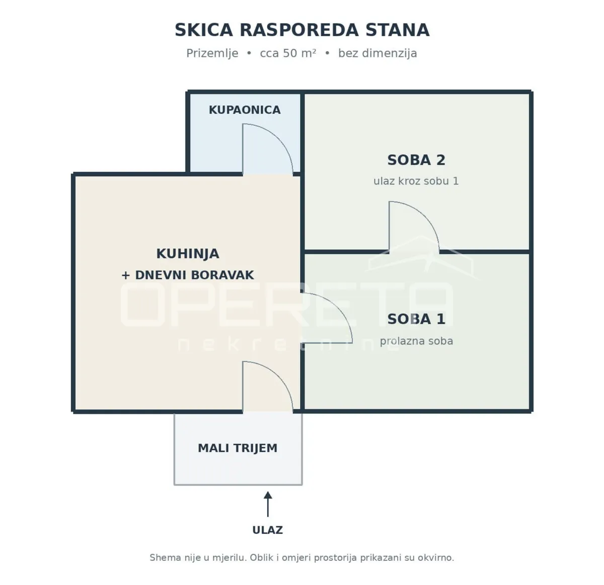 Stan - Put Nina, Zadar, Zadar, 50m2