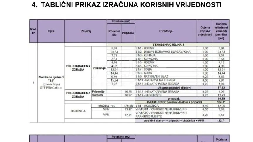Apartment - Crikvenica, 87.62m2