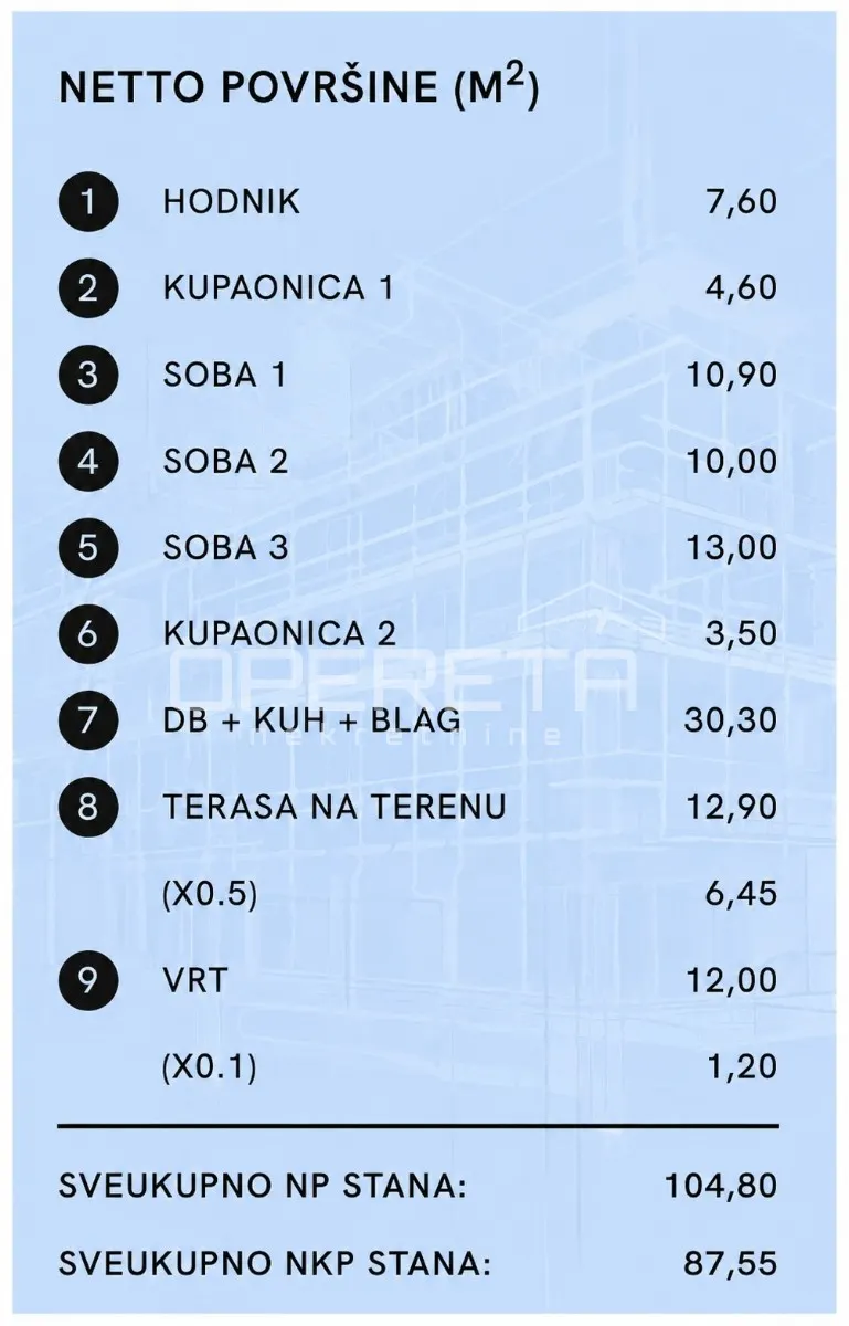 Stan - Brezovica, Novi Zagreb - zapad, Zagreb, 87.55m2