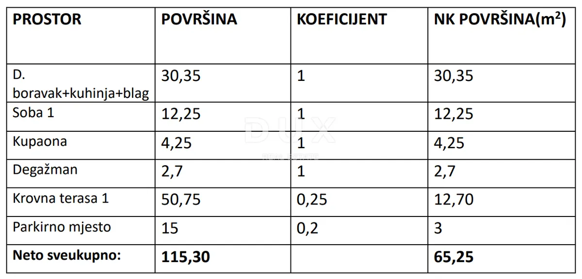 Stan - Vrsi, 65.25m2