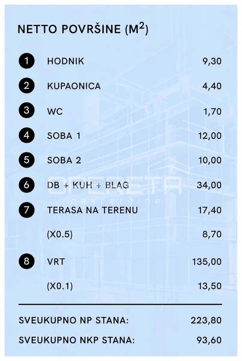 Stan - Brezovica, Novi Zagreb - zapad, Zagreb, 93.6m2