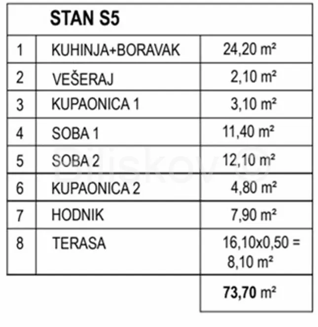 Stan - Kolan, 76m2