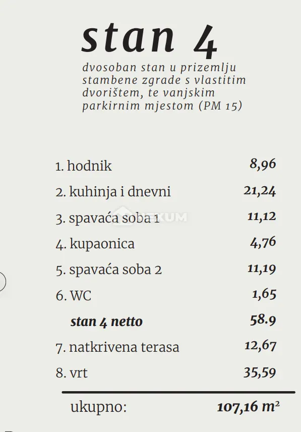 Stan - Okrug, 71m2