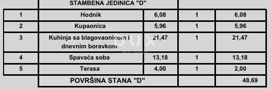 Stan - Poreč, 48.69m2
