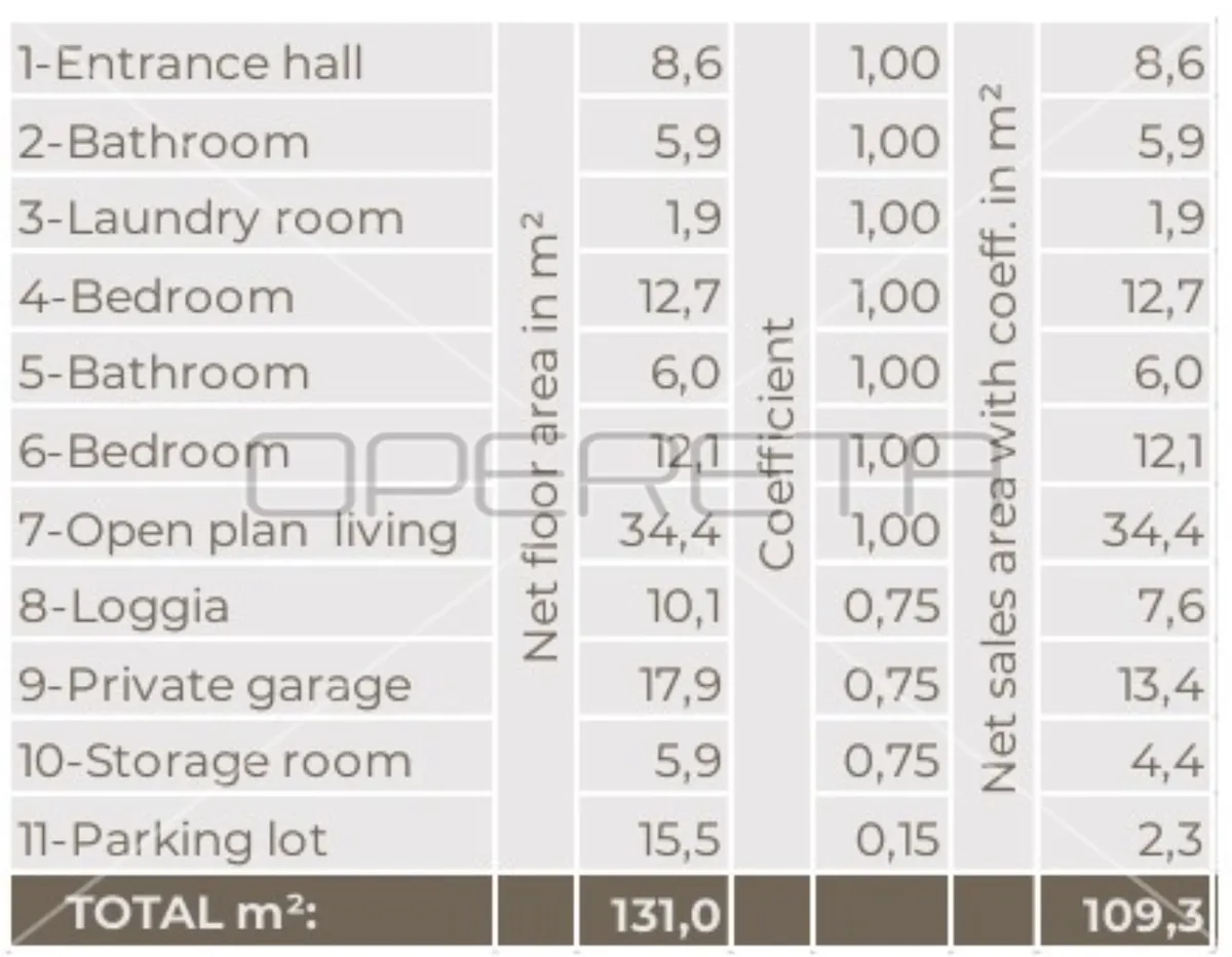 Apartment - Rovinj, Rovinj, Rovinj, 109m2