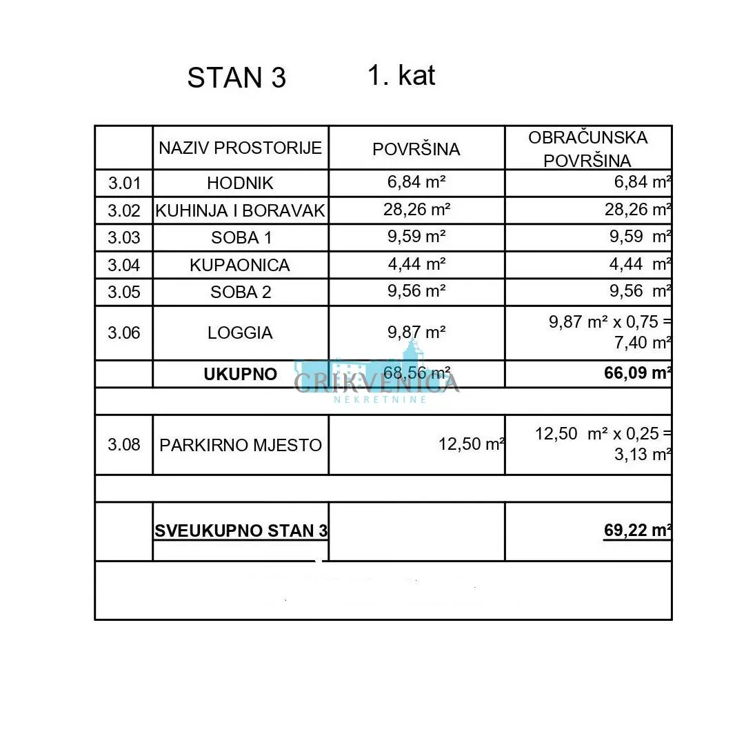 Stan - Novi Vinodolski, 69.22m2