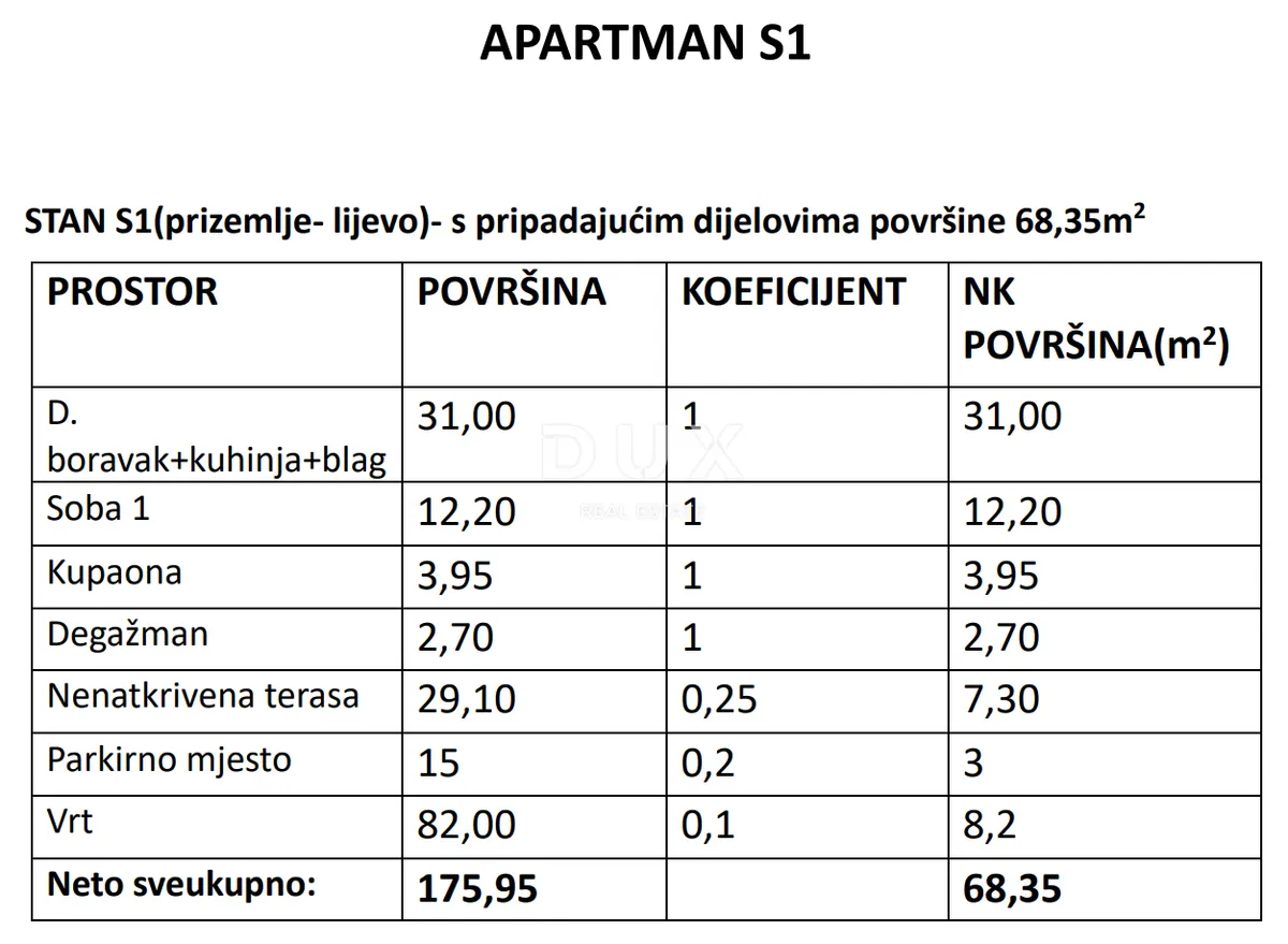 Apartment - Vrsi, 68.35m2