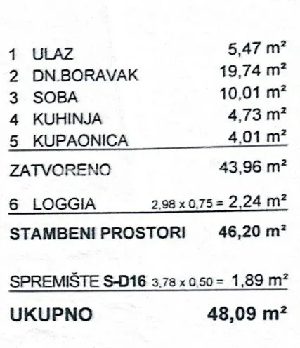 Stan - kod Ul. Ivane Brlić Mažuranić, Stenjevec, Zagreb, 48m2