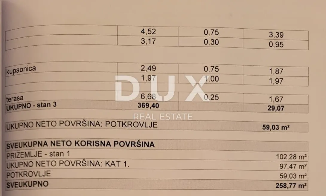 Kuća - Sveti Filip I Jakov, 258m2
