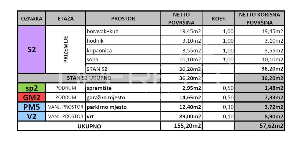 Stan - Čučerska cesta, Istok, Zagreb, 58m2