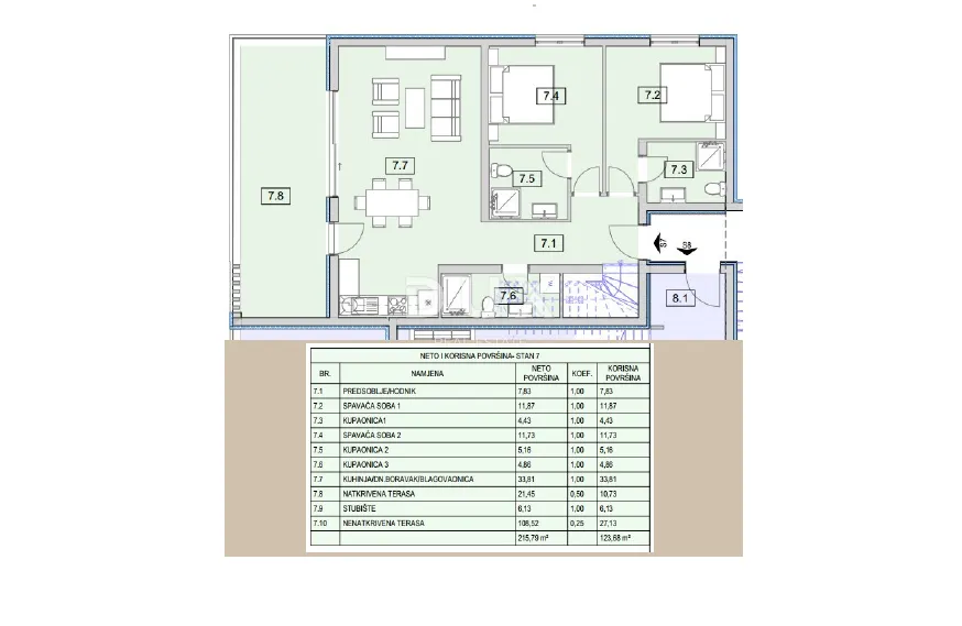 Apartment - Vodice, 123.68m2