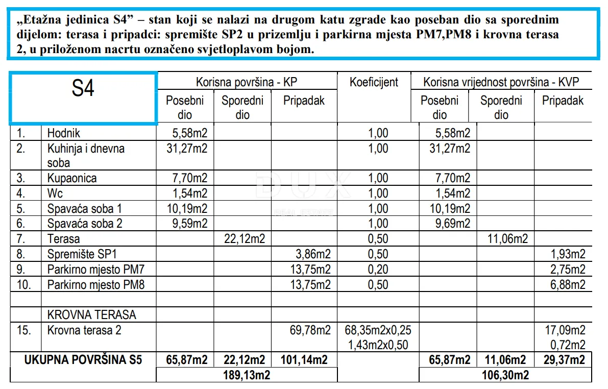 Stan - Zadar - Okolica, 106.3m2
