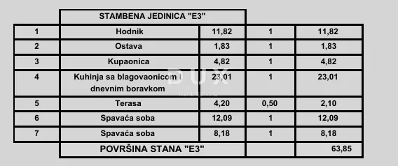 Stan - Poreč, 63.85m2
