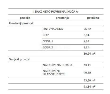 Stan - Dobrinj, 50.24m2