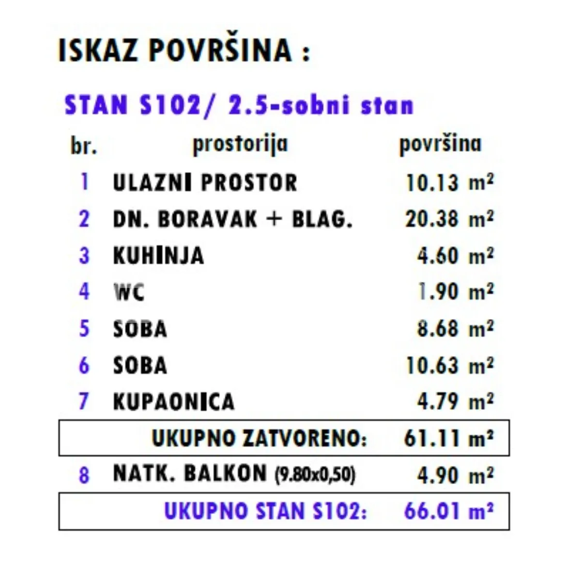 Stan - Štefanovečka, Istok, Zagreb, 66m2