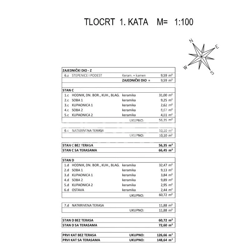Stan - Umag, Umag, Umag, 72.6m2