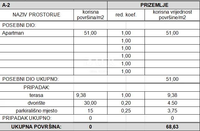 Stan - Vodice, 68.63m2