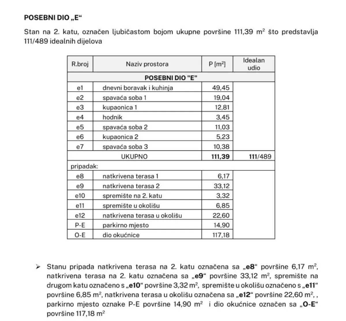 Stan - Pješćana Uvala, Medulin, Medulin, 151m2