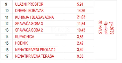 Stan - Šibenik - Okolica, 82.97m2