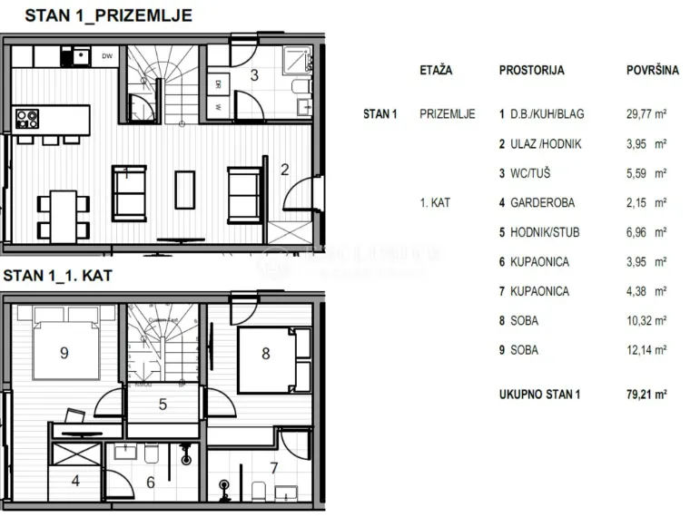 Apartment - Krk, 79.21m2
