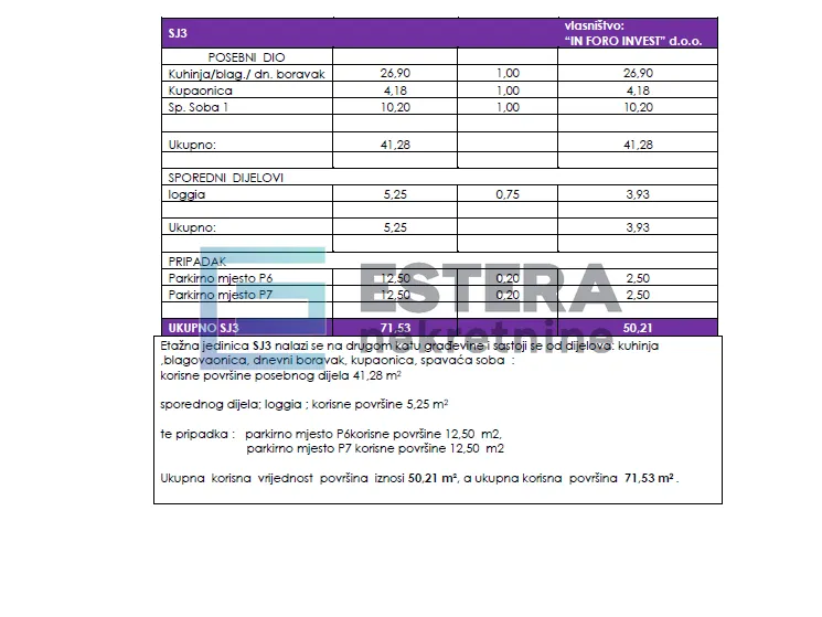 Stan - Biograd na Moru, 50m2