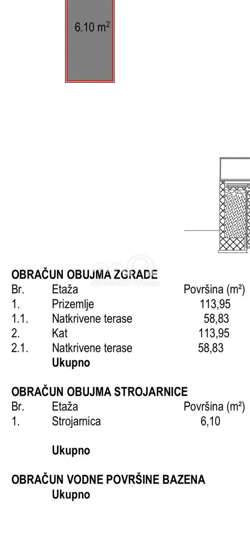 House - Rogoznica, 285.83m2