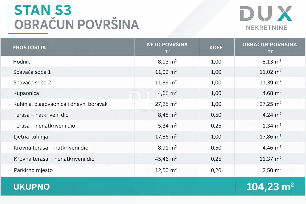 Stan - Tribunj, 104.23m2
