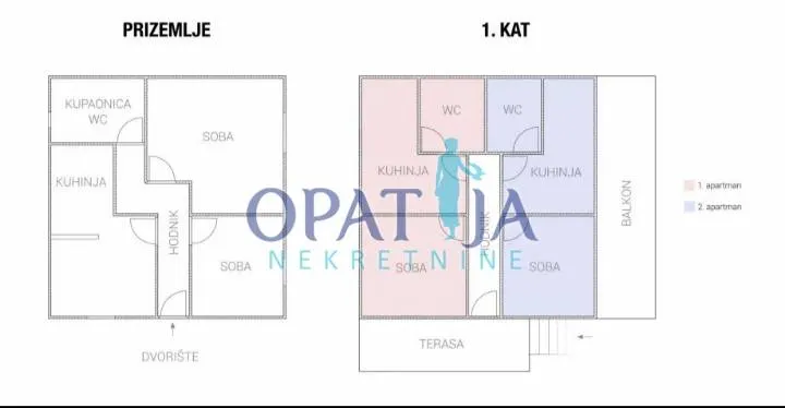Kuća - Ražanac, 100m2