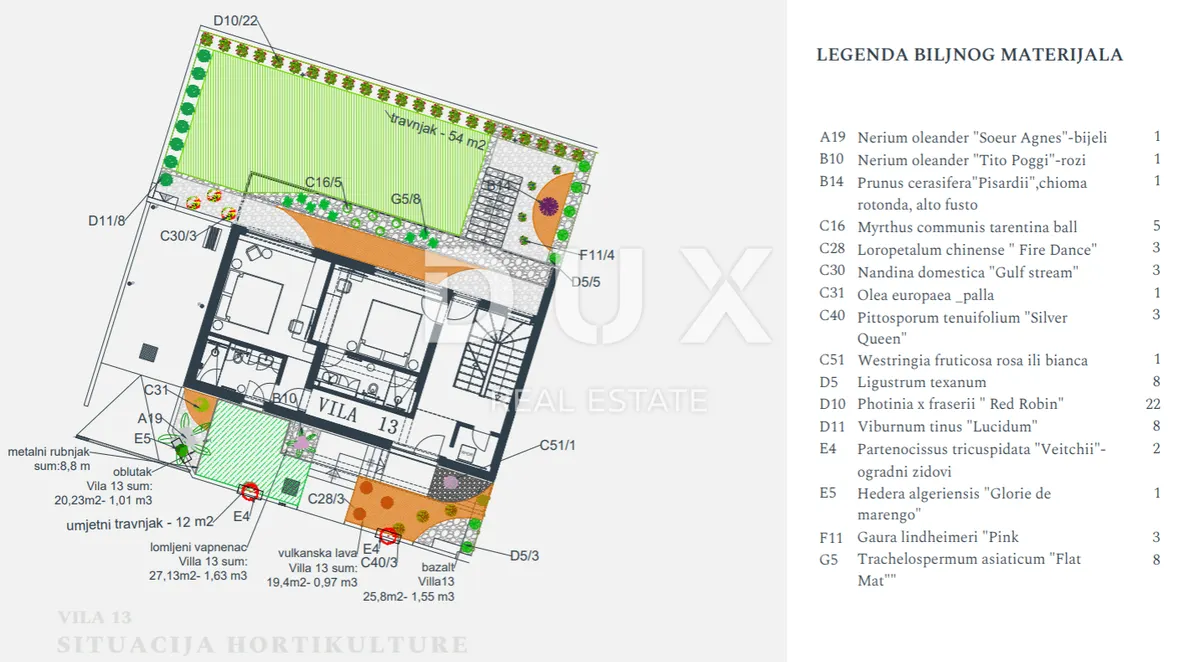 Kuća - Umag, 262.74m2