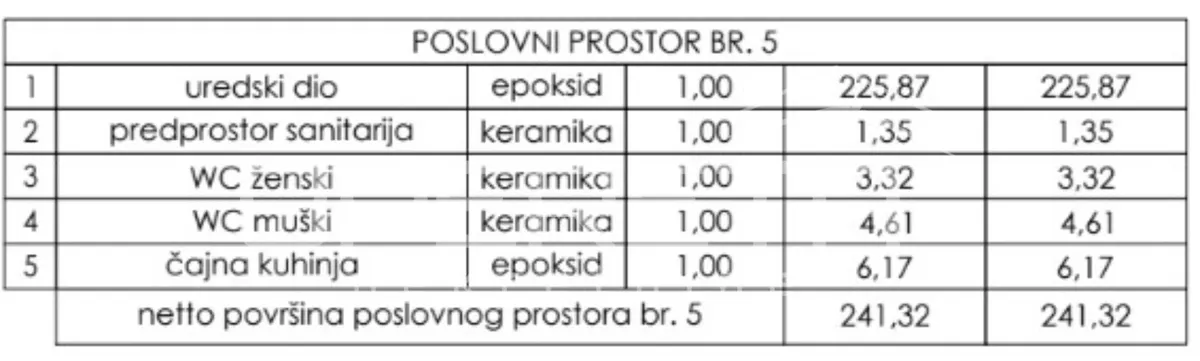 Poslovni Prostor - Gospodarska, Varaždin, Varaždin, 241m2