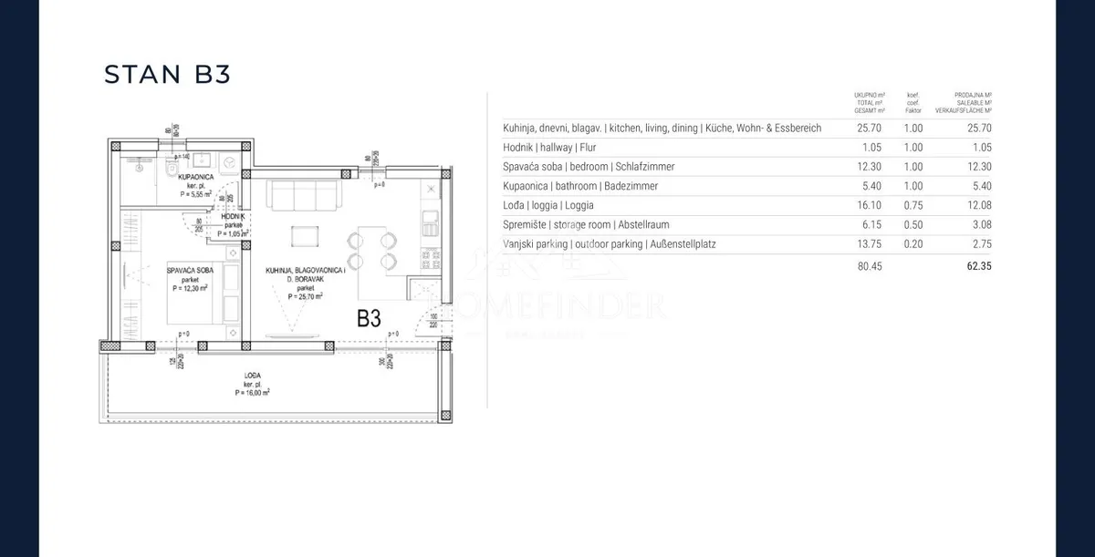 Apartment - Sukošan, 62.35m2