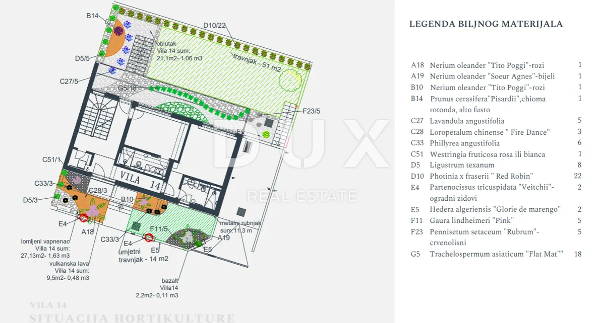 Kuća - Umag, 262.99m2
