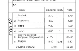 Stan - Pula, 54m2