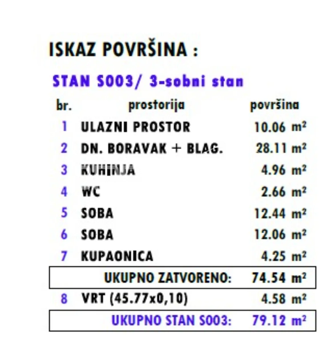 Stan - Štefanovečka, Istok, Zagreb, 79m2
