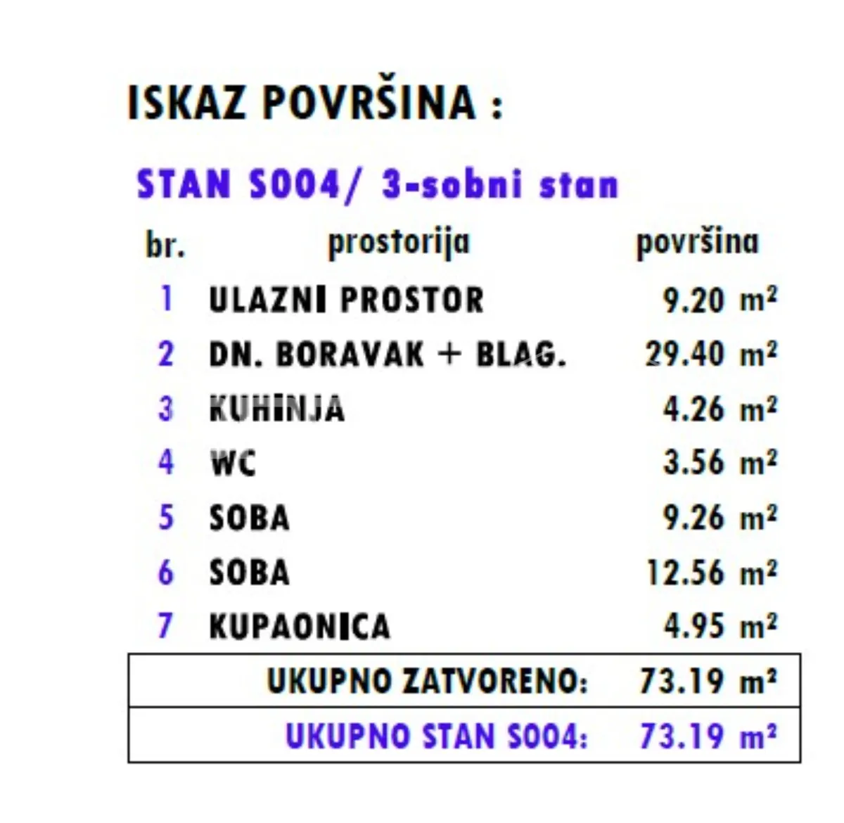 Stan - Štefanovečka, Istok, Zagreb, 73m2