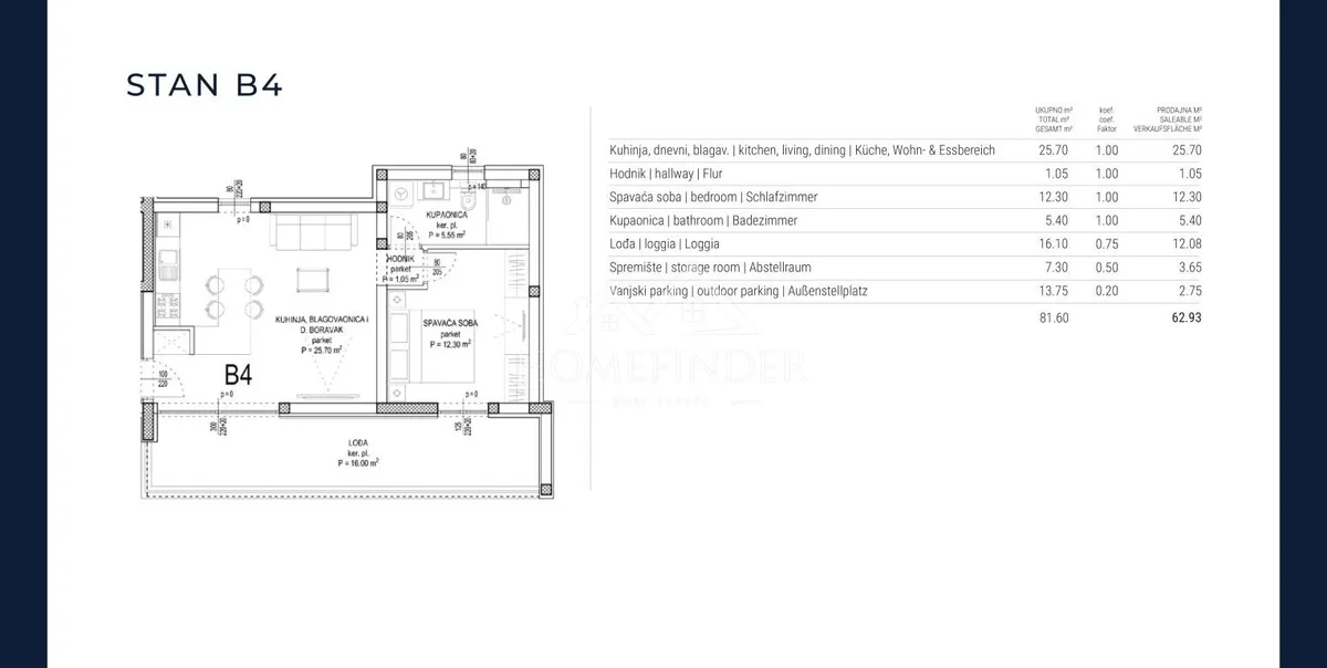 Apartment - Sukošan, 62.93m2