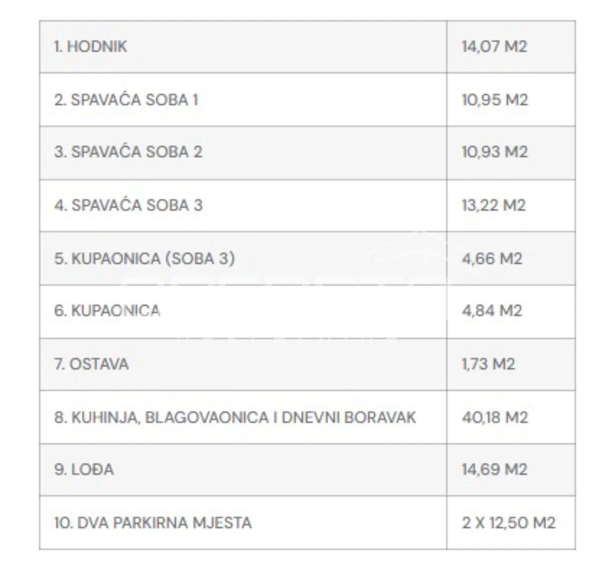 Stan - Barbariga, Barbariga, Vodnjan, 115m2
