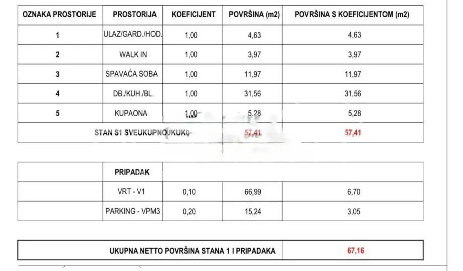 Stan - Velika Gorica - centar, Velika Gorica-Centar, Velika Gorica, 67m2