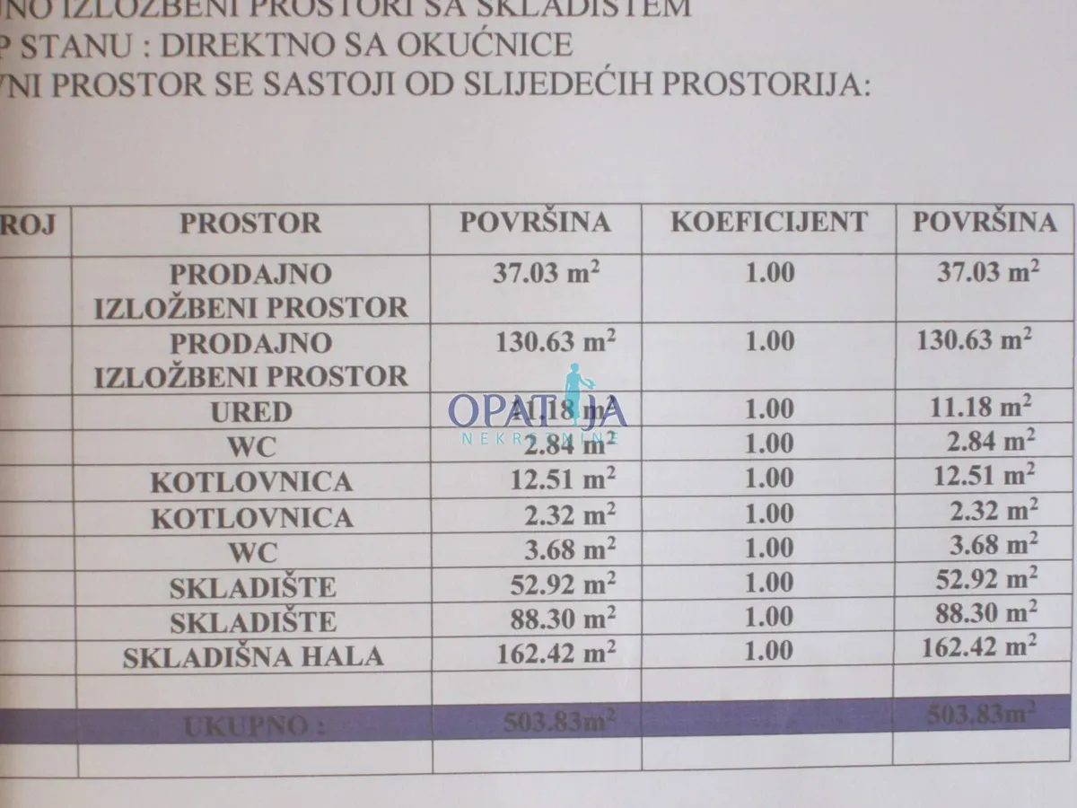 Poslovni Prostor - Viškovo, 503m2