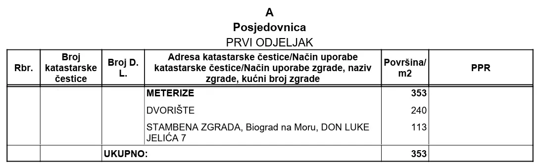 Kuća - Biograd na Moru, 113m2