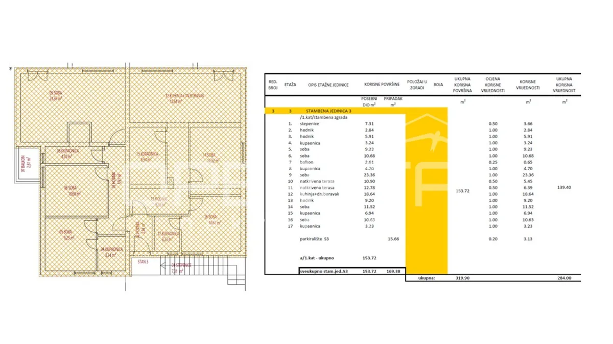 Apartment - Neviđane, Pašman, Pašman, 139m2
