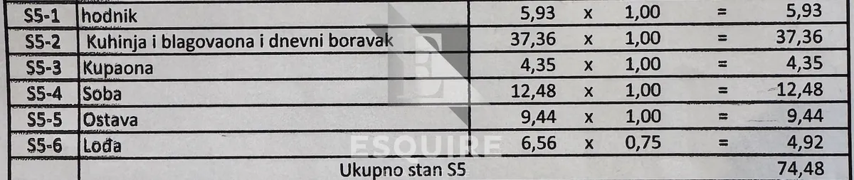 Apartment - Zadar, 91.45m2