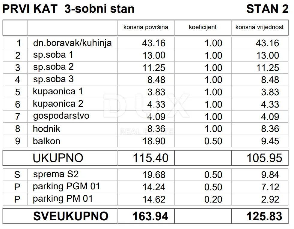 Stan - Zadar - Okolica, 125.83m2