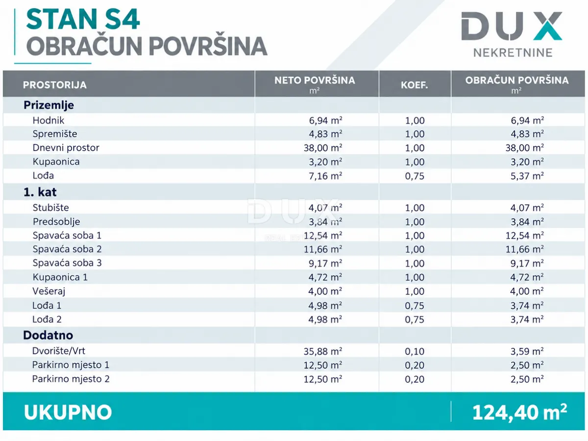 Stan - Vodice, 172.73m2