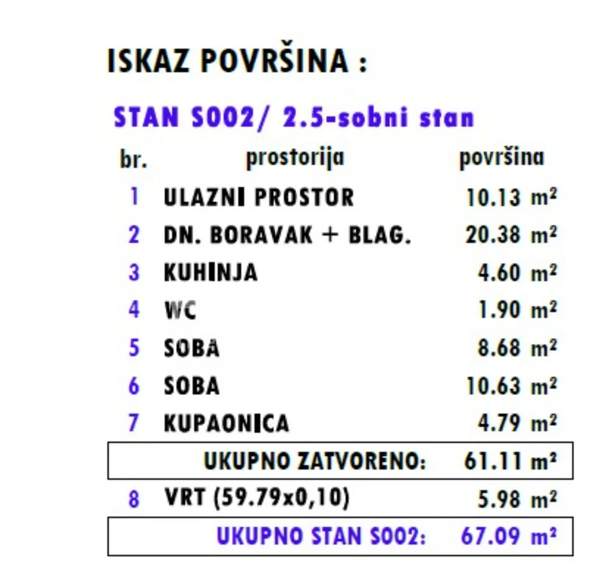 Stan - Štefanovečka, Istok, Zagreb, 67m2