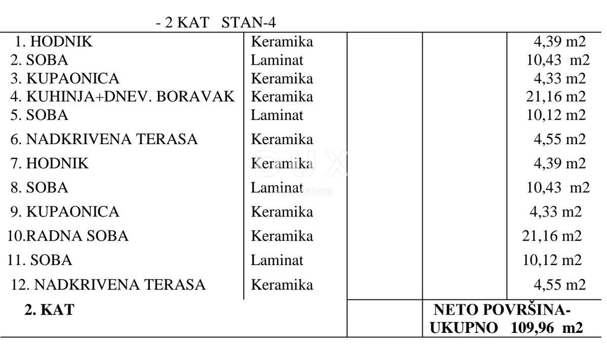 Stan - Pula, 139m2