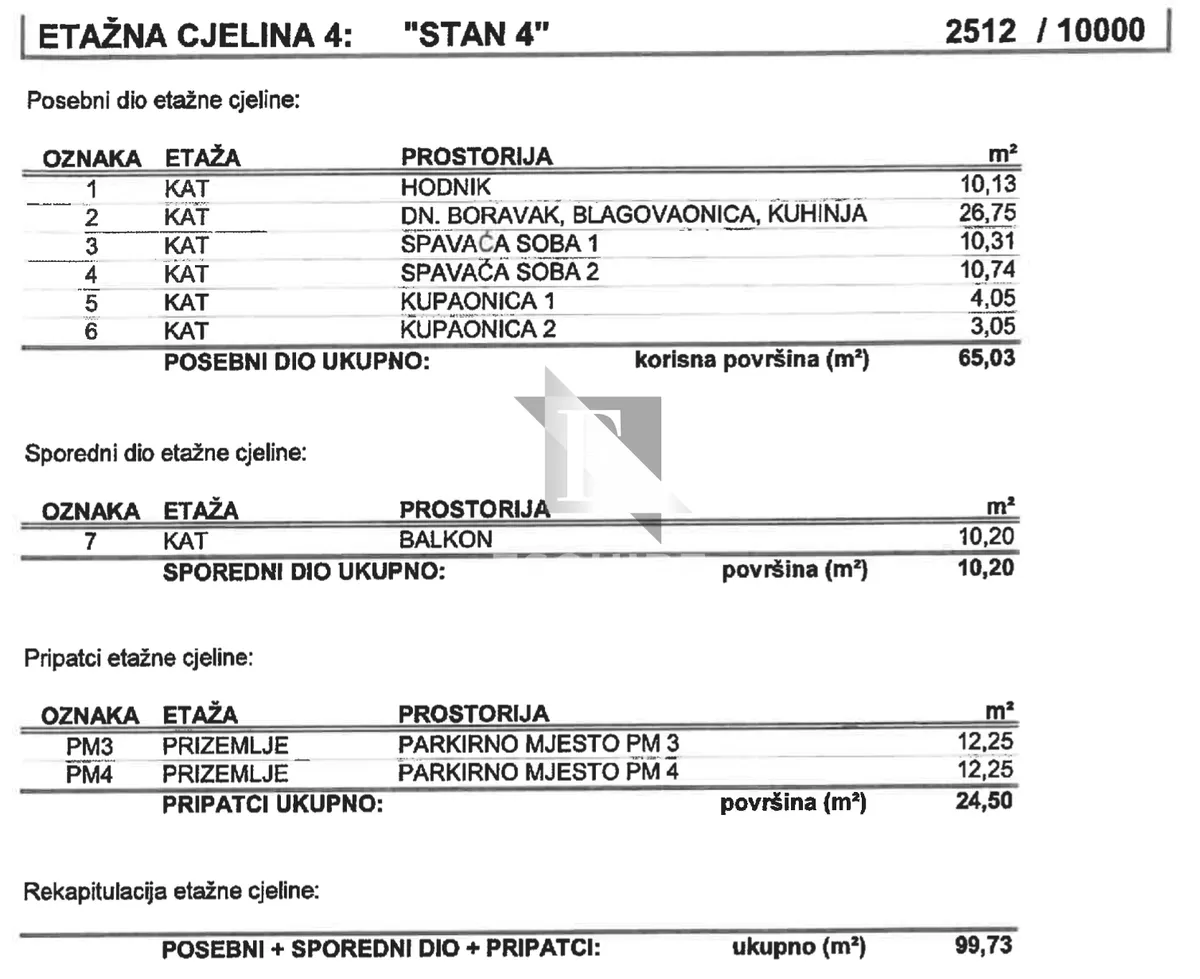 Stan - Zadar - Okolica, 75.03m2