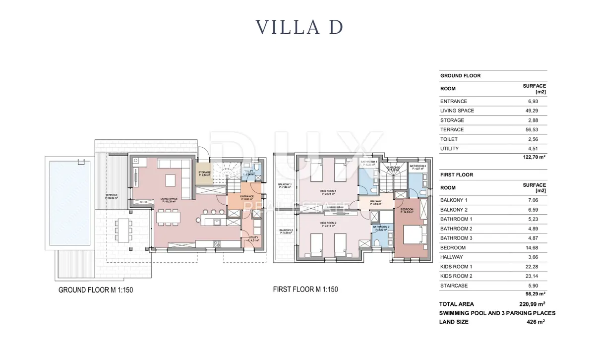 Kuća - Novalja, 220.99m2